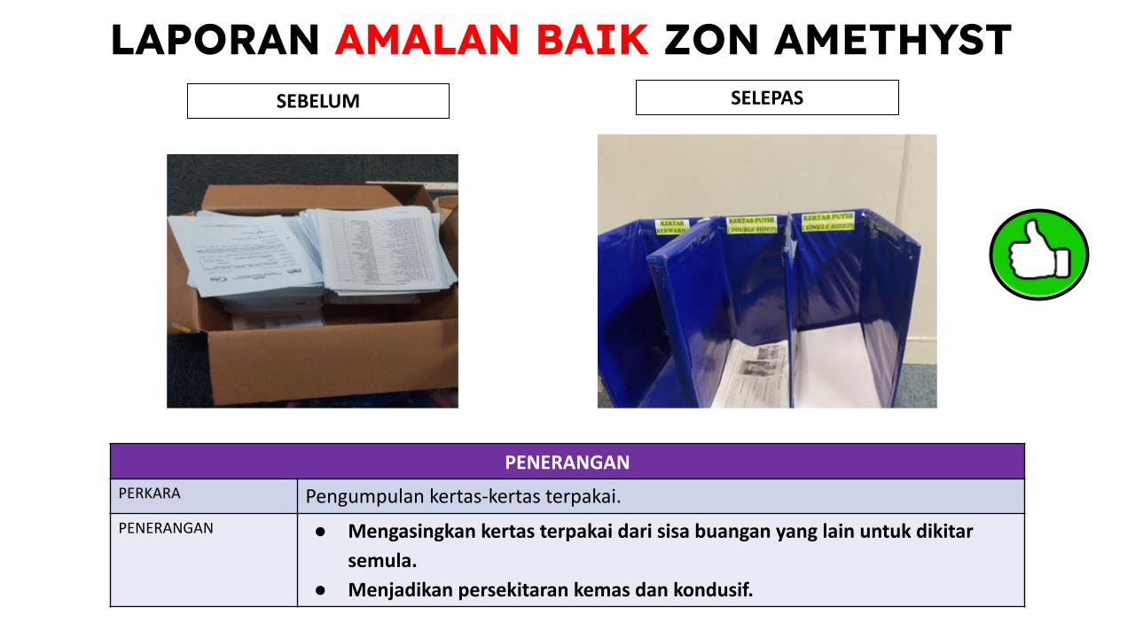 LAPORAN ZON AMETHYST AKTIVITI AMALAN HIJAU ZON AMETHYST 22 JULAI